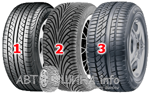 виды протектора летних автошин
